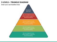 5 Levels - Triangle Diagram PPT Slide 2