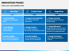 Innovation Phases PPT Slide 2