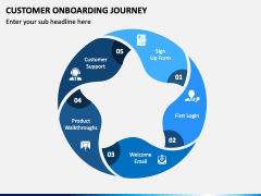 Customer Onboarding Journey PowerPoint and Google Slides Template - PPT ...