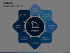IT Agility Animated Presentation - SketchBubble