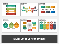 Affiliate Network PPT Multicolor Combined