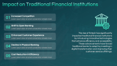 Fintech Disruption PPT Slide 8