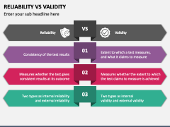 Reliability Vs Validity PowerPoint Template And Google Slides Theme