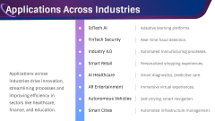 Web 4.0 PPT Slide 8