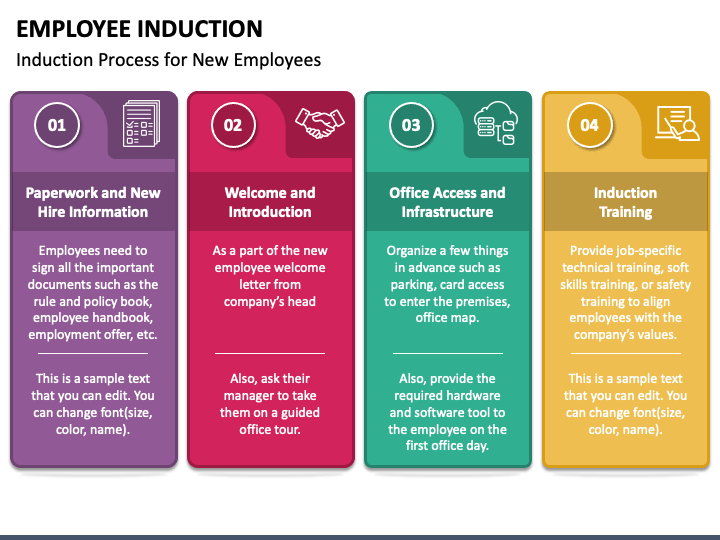 company induction presentation template
