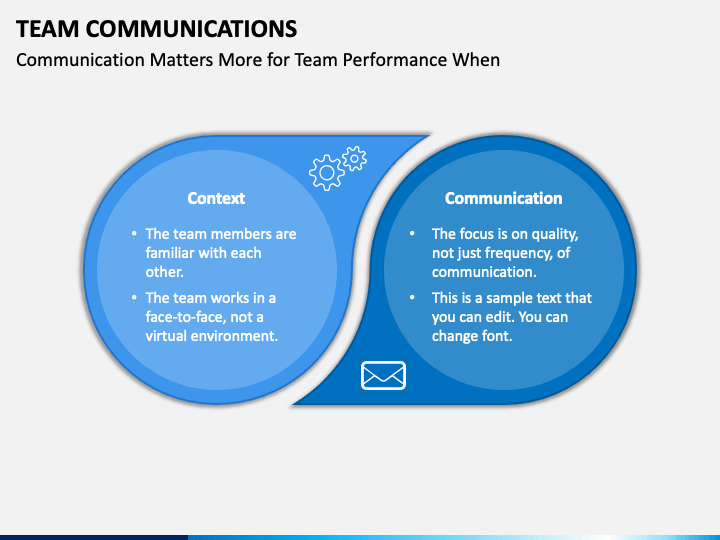 Team Communications PowerPoint and Google Slides Template - PPT Slides