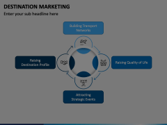 Destination Marketing Animated Presentation - SketchBubble