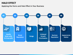 Halo Effect PowerPoint Template - PPT Slides