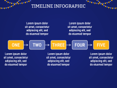 Alaska Day PPT Slide 10