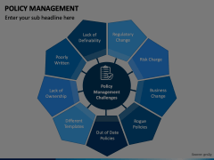 Policy Management Animated Presentation - SketchBubble