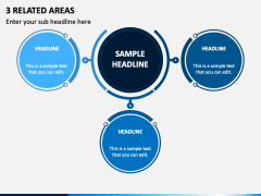 3 Related Areas PPT Slide 1