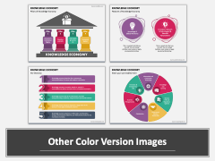Knowledge Economy PowerPoint and Google Slides Template - PPT Slides