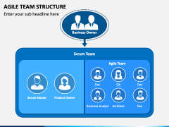 Agile Team Structure PPT Slide 4