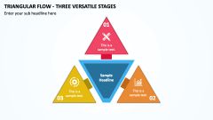 Triangular Flow - Three Versatile Stages PPT Slide 1