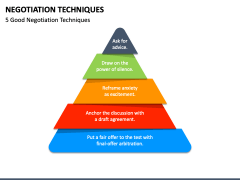 Negotiation Techniques Powerpoint And Google Slides Template - Ppt Slides