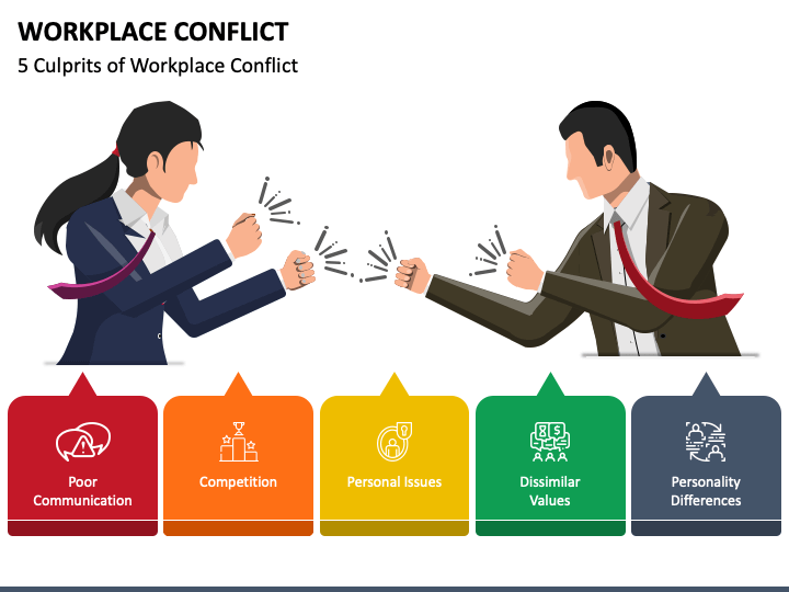 Workplace Conflict PPT Slide 1