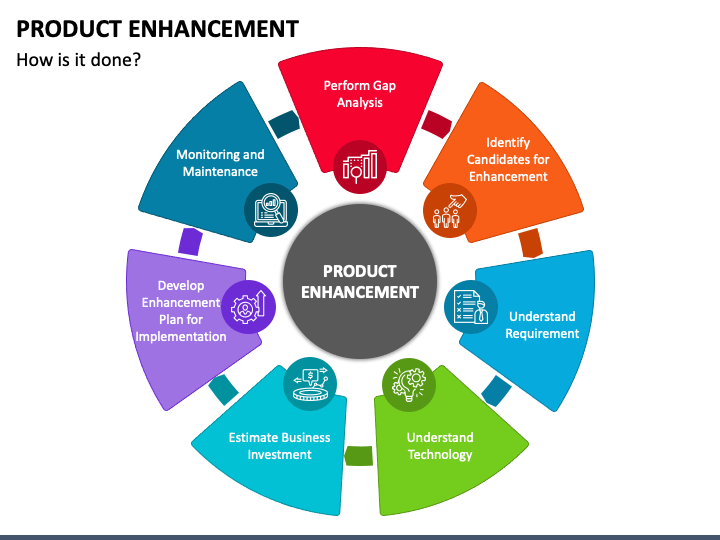 Product Enhancement PPT Slide 1