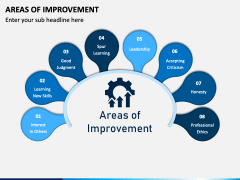 Areas of Improvement PowerPoint and Google Slides Template - PPT Slides