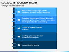 Social Constructivism Theory PowerPoint Template - PPT Slides