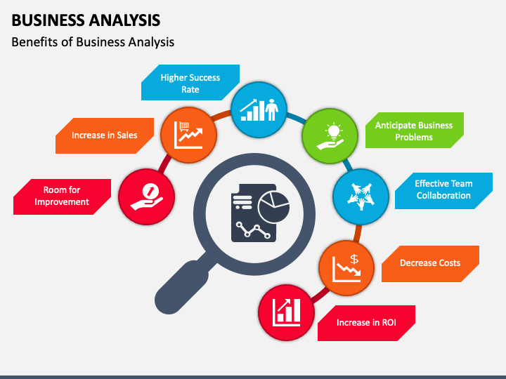 Business Analysis PowerPoint Template and Google Slides Theme