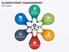 Algorithmic Management PowerPoint and Google Slides Template - PPT Slides