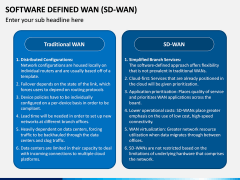 Software Defined WAN PPT Slide 7
