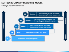 Software Quality Maturity Model PPT Slide 1