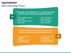 Geostrategy PPT Slide 6