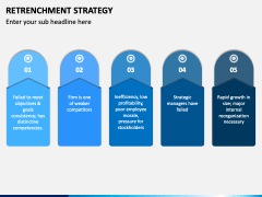 Retrenchment Strategy PowerPoint and Google Slides Template - PPT Slides