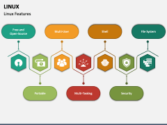 Linux PowerPoint and Google Slides Template - PPT Slides