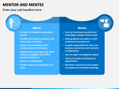 Mentor and Mentee PowerPoint and Google Slides Template - PPT Slides