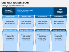 One Year Business Plan Powerpoint And Google Slides Template - Ppt Slides