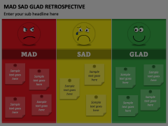 Mad Sad Glad Retrospective Animated Presentation - SketchBubble