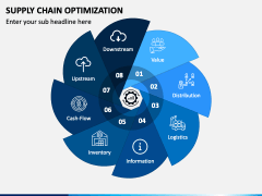 Supply Chain Optimization PowerPoint and Google Slides Template - PPT ...