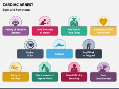 Cardiac Arrest PowerPoint Template And Google Slides Theme