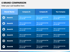 6 Brand Comparison PPT Slide 2