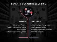 Business Intelligence in Supply Chain PPT Slide 8