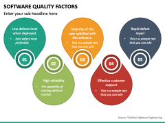 Software Quality Factors PPT Slide 5