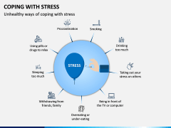 Coping with Stress Free Slide 1