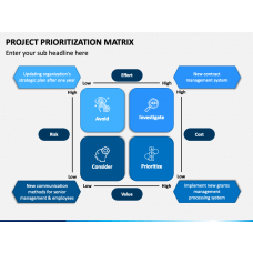 Prioritization Matrix for PowerPoint and Google Slides - PPT Slides