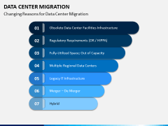 Data Center Migration PPT Slide 8