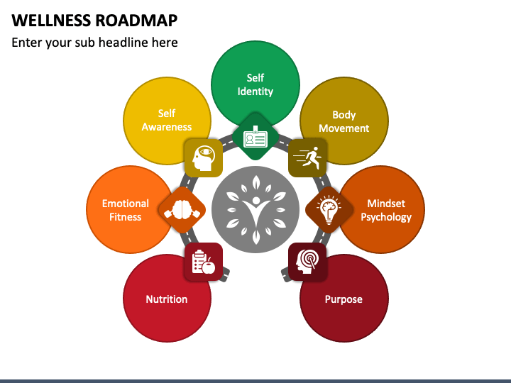 Wellness Roadmap PPT Slide 1