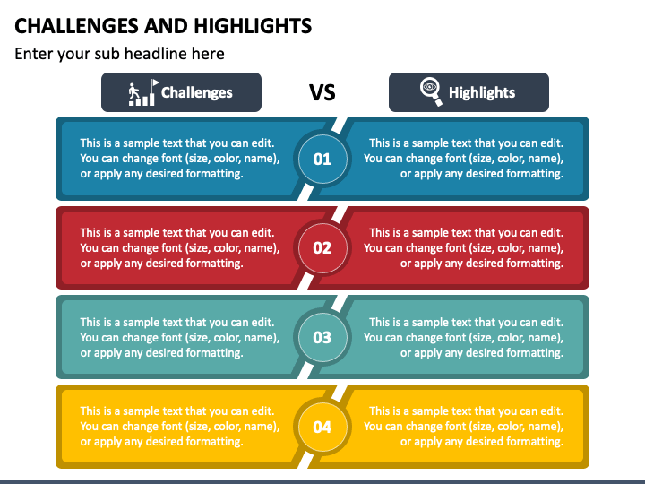 Challenges and Highlights PowerPoint Template PPT Slides