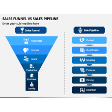 Sales PowerPoint & Google Slides Templates