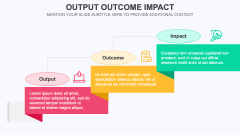 Output Outcome Impact PowerPoint and Google Slides Template - PPT Slides