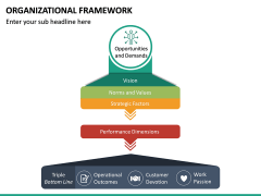 Organizational Framework free PPT slide 2