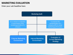Marketing Evaluation PPT Slide 11