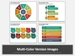 Self Managed Teams Multicolor Combined
