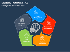 Distribution Logistic PowerPoint and Google Slides Template - PPT Slides