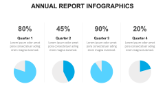Annual Report Infographics PPT Slide 5